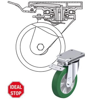Blickle ideal-stop 휠과 회전 브레이크